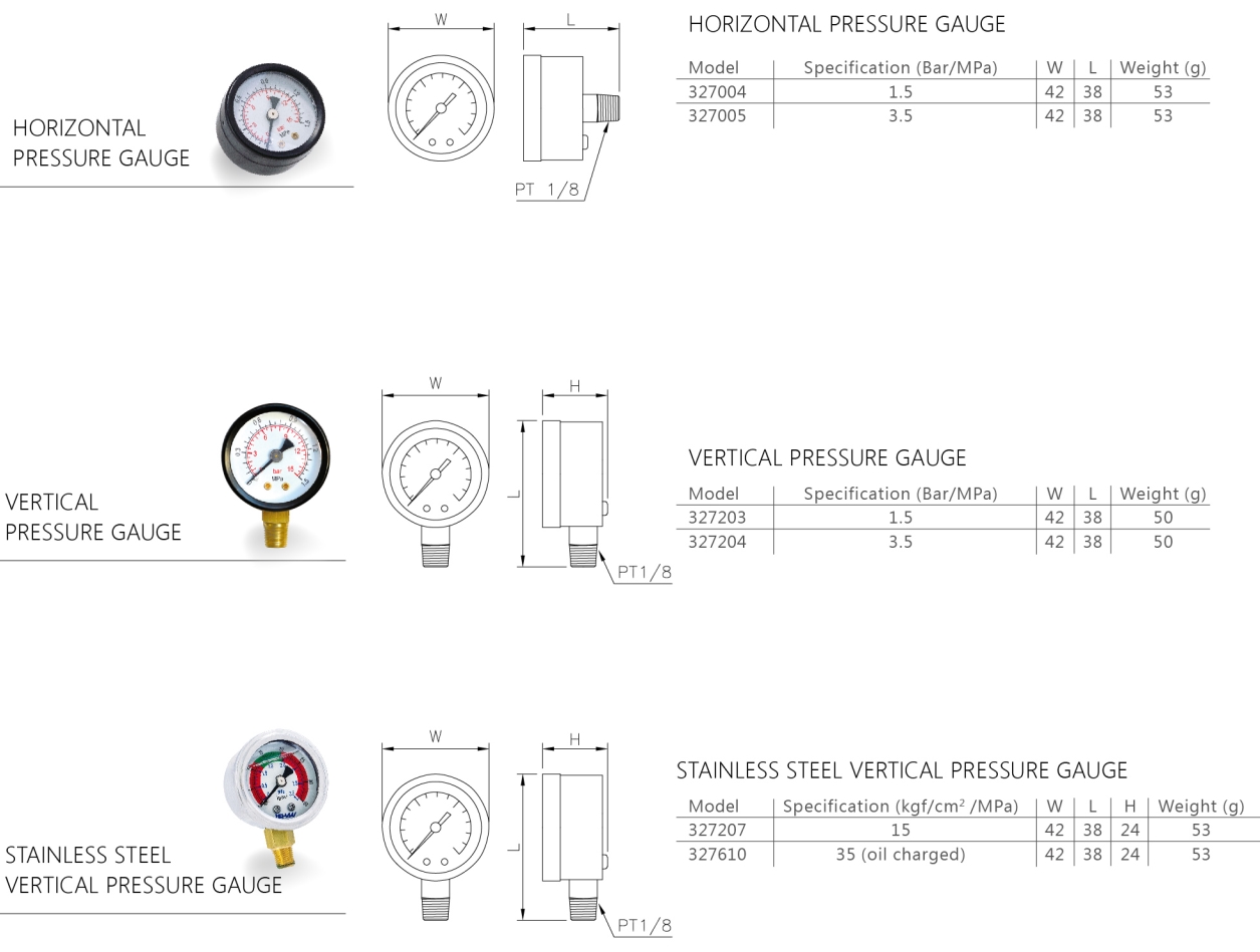 Thông số kỹ thuật đồng hồ áp suất