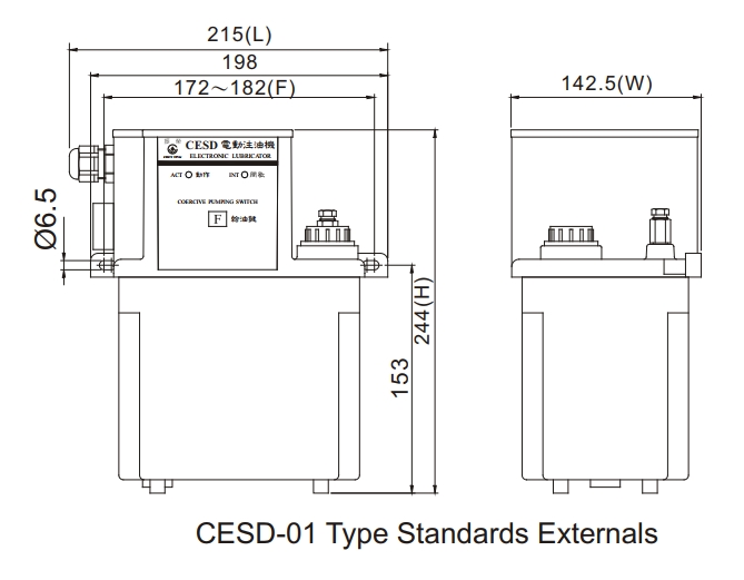 Thông số lắp đặt thiết bị bôi trơn CESD