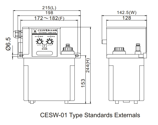 Thông số lắp đặt thiết bị bôi trơn CESW