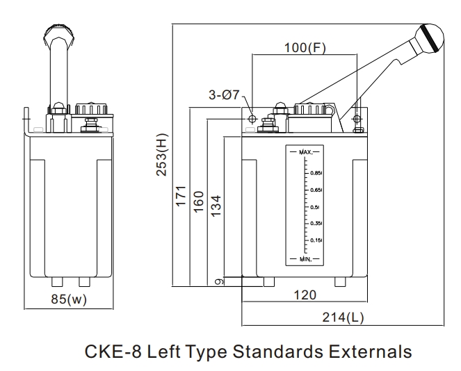 Thông số lắp đặt thiết bị bôi trơn bằng tay CKE8