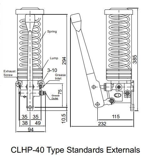 Thông số lắp đặt thiết bị bôi trơn bằng tay CLHP