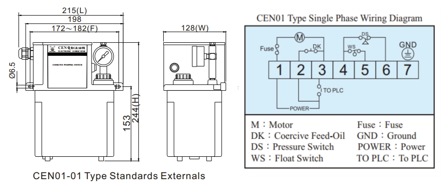 Thông số lắp đặt thiết bị bôi trơn tự động CEN01